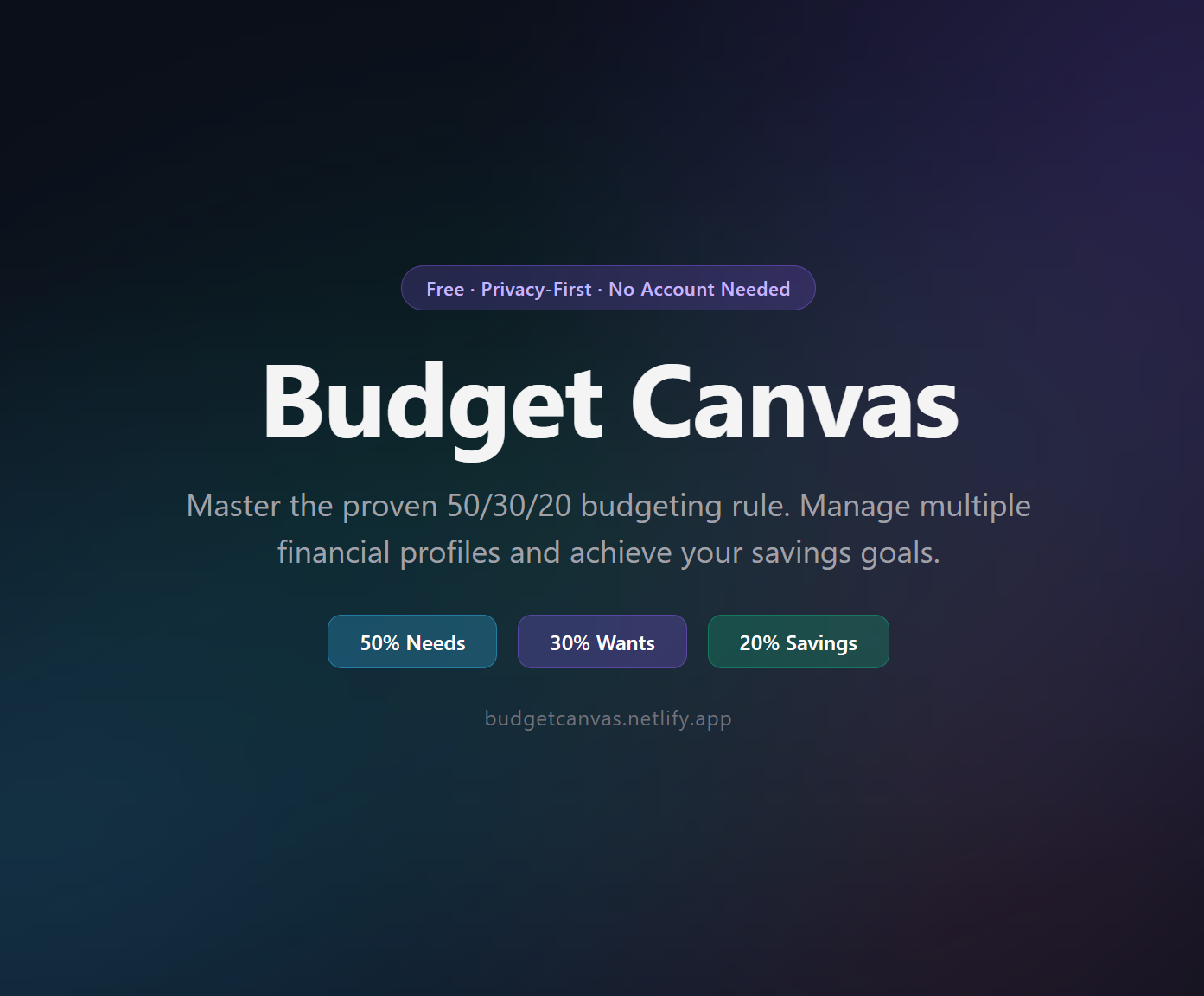 Budget Canvas
